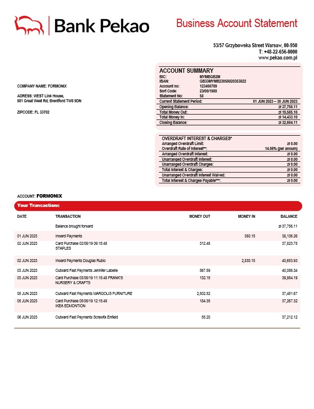 Bank Pekao S. Un modèle Word et PDF de déclaration d'entreprise